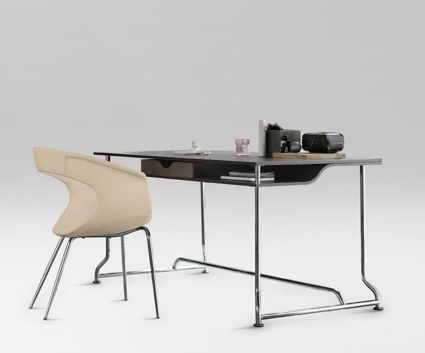 Письменные столы в современном стиле